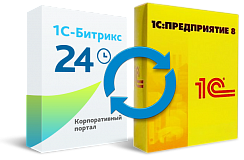 Комплексные проекты автоматизации. Интеграция 1С и Битрикс24