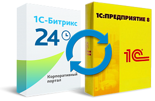 Комплексные проекты автоматизации. Интеграция 1С и Битрикс24